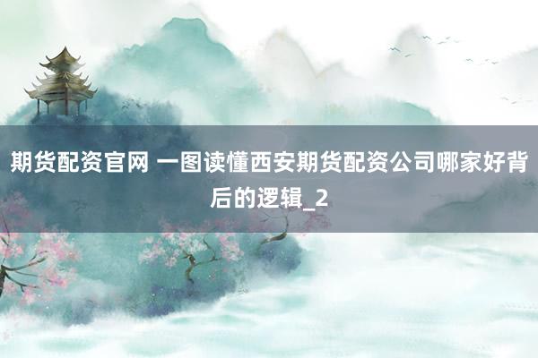 期货配资官网 一图读懂西安期货配资公司哪家好背后的逻辑_2
